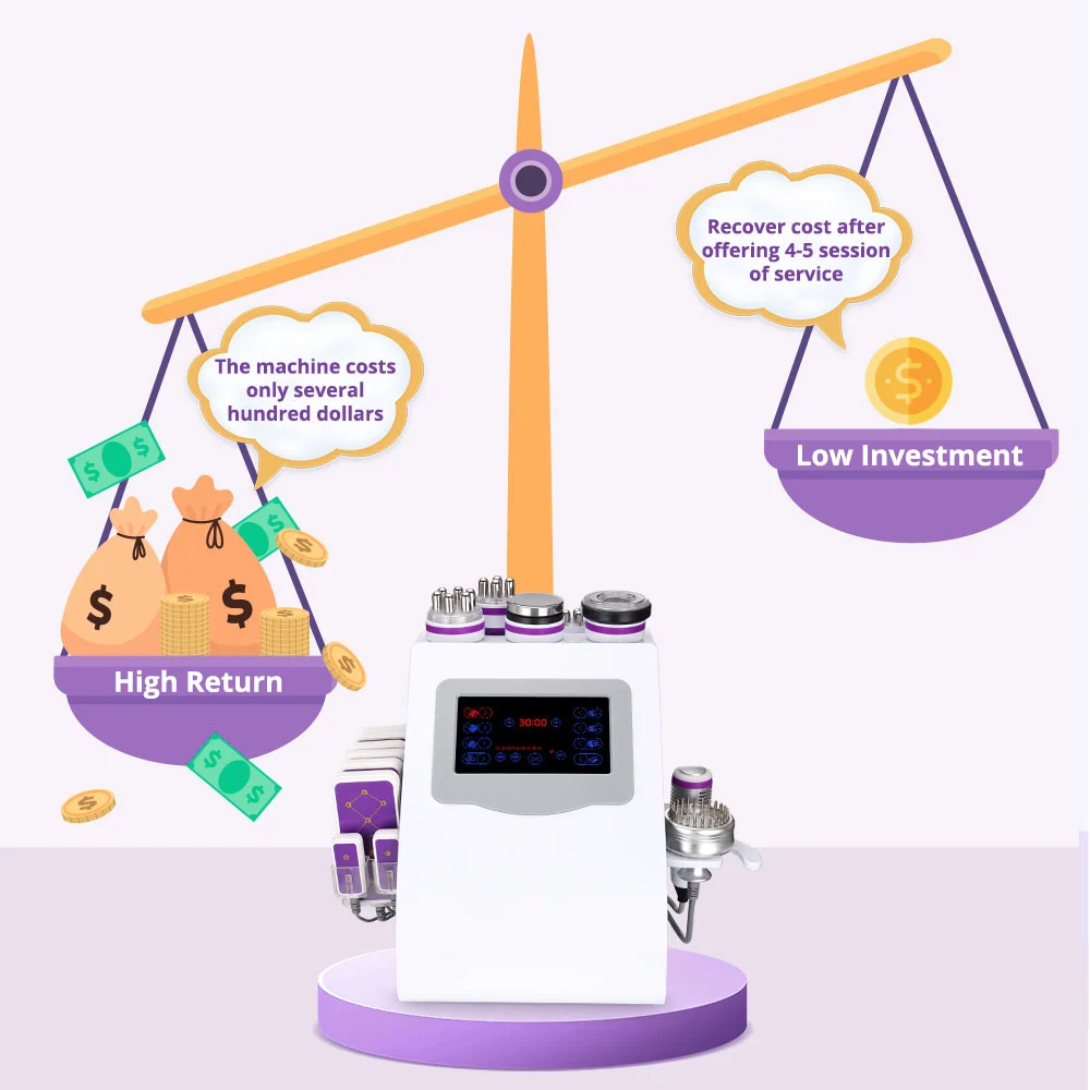 unoisetion cavitation machine 9 in 1 returns